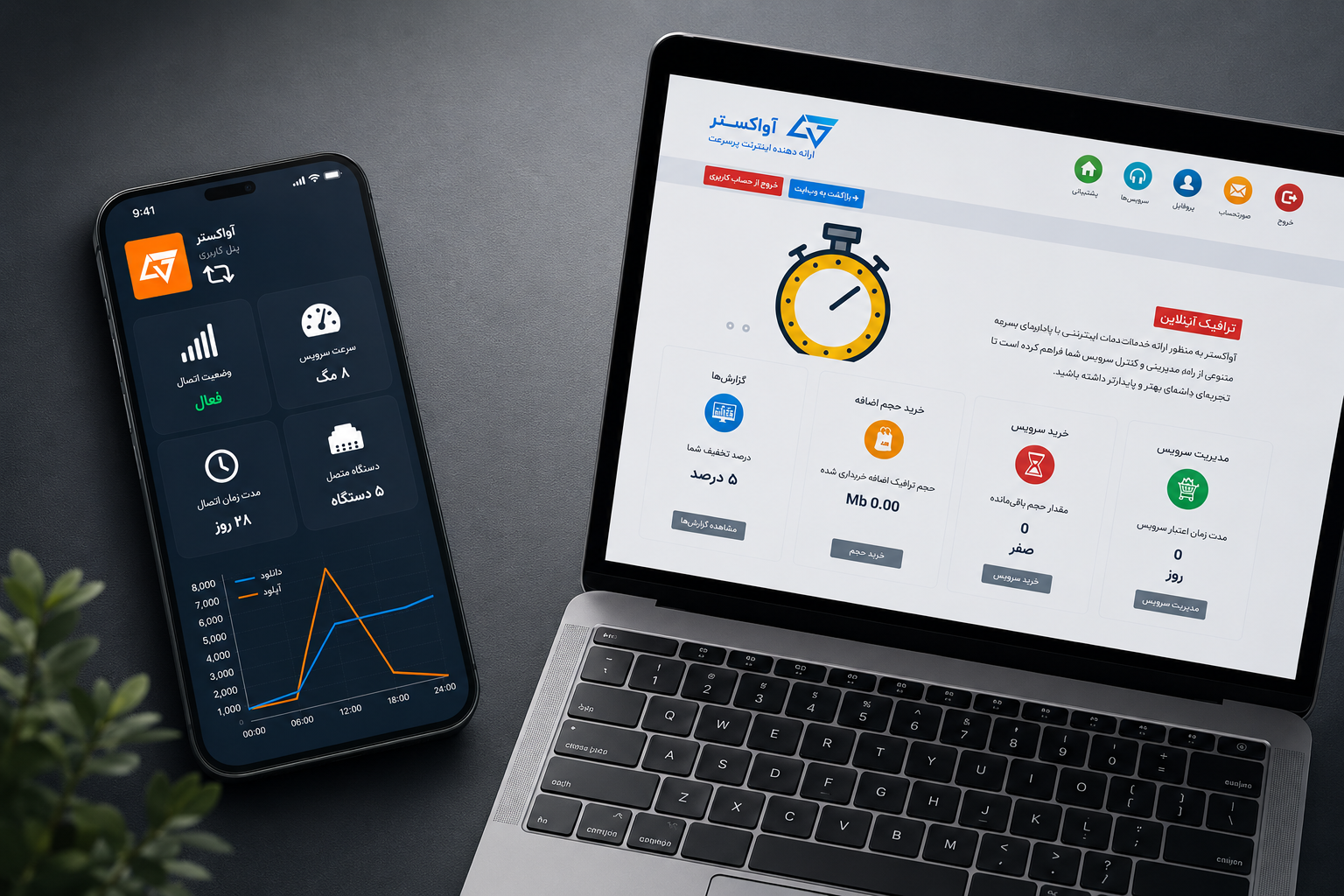 Avagostar ISP Platform